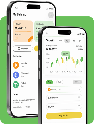 AI Future Profits Argentina con datos de mercado en tiempo real